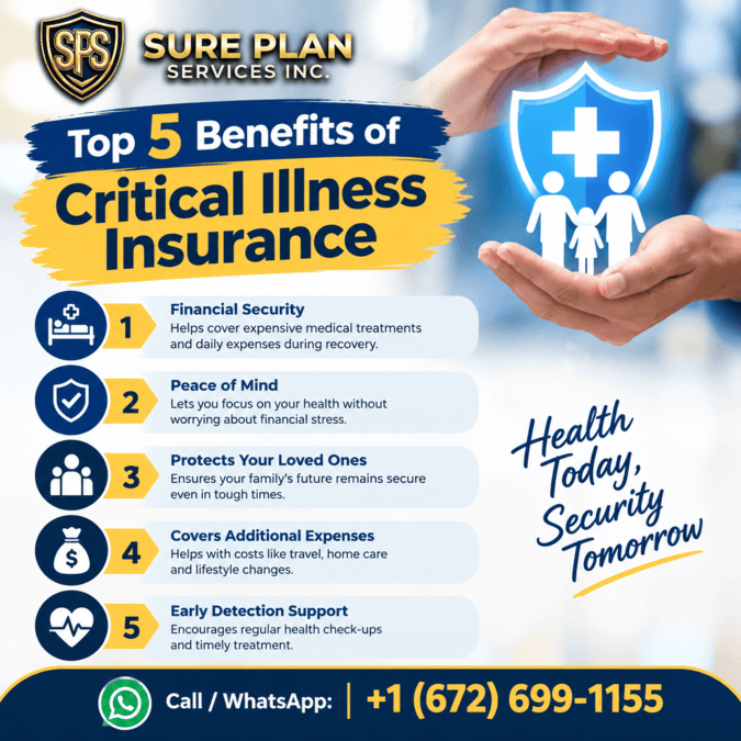 Critical Illness Benefits